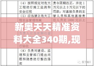 新奥天天精准资料大全340期,现状分析解释定义_模拟版180.656-9