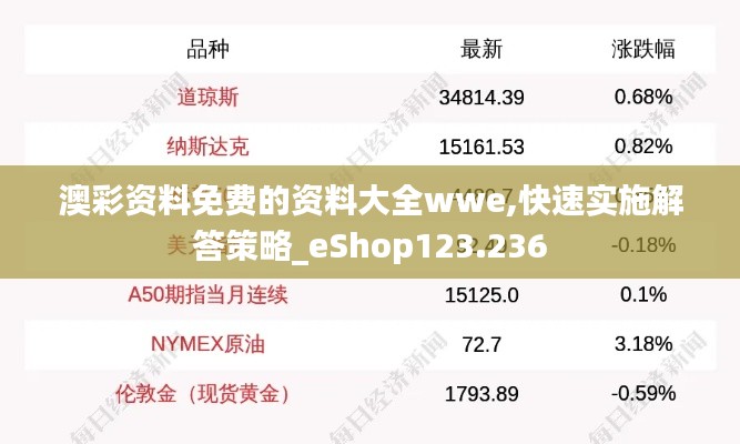 澳彩资料免费的资料大全wwe,快速实施解答策略_eShop123.236