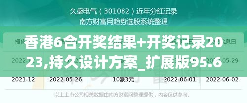 香港6合开奖结果+开奖记录2023,持久设计方案_扩展版95.659