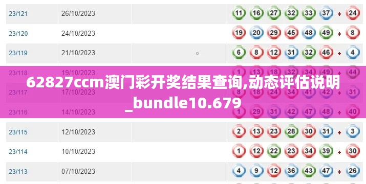 62827ccm澳门彩开奖结果查询,动态评估说明_bundle10.679