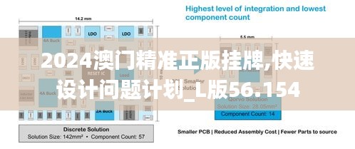 2024澳门精准正版挂牌,快速设计问题计划_L版56.154