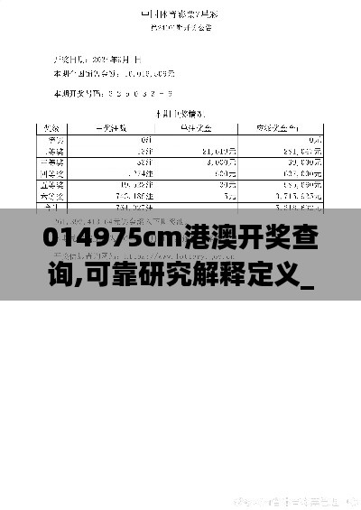 014975cm港澳开奖查询,可靠研究解释定义_10DM1.285