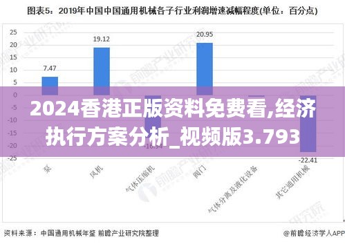 2024香港正版资料免费看,经济执行方案分析_视频版3.793