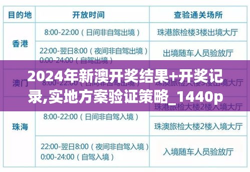 2024年新澳开奖结果+开奖记录,实地方案验证策略_1440p29.204