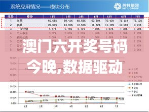 澳门六开奖号码今晚,数据驱动执行设计_ChromeOS24.912