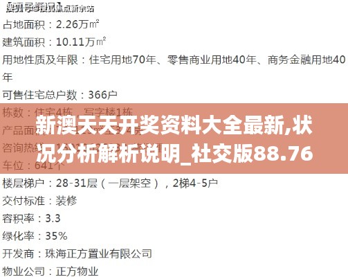 新澳天天开奖资料大全最新,状况分析解析说明_社交版88.765