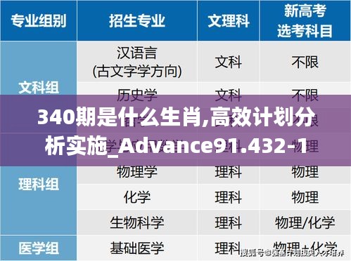 340期是什么生肖,高效计划分析实施_Advance91.432-1