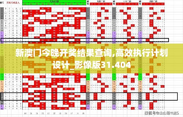 新澳门今晚开奖结果查询,高效执行计划设计_影像版31.404