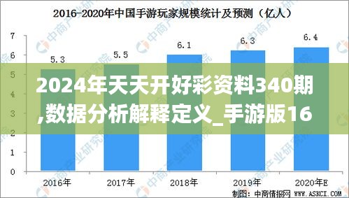 2024年天天开好彩资料340期,数据分析解释定义_手游版165.486-7