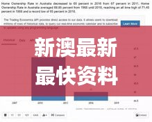 新澳最新最快资料新澳85期,数据设计支持计划_V98.880