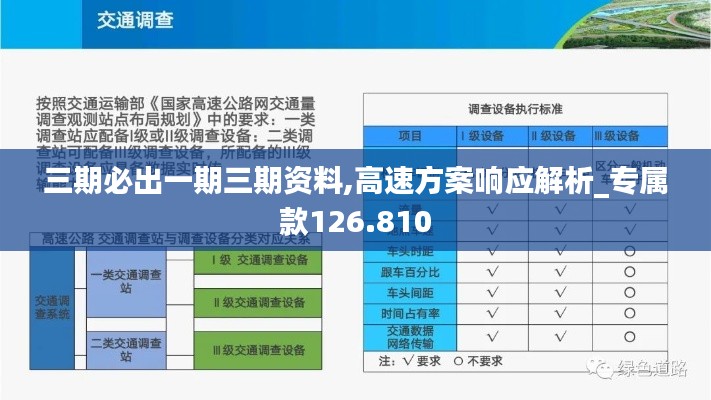 三期必出一期三期资料,高速方案响应解析_专属款126.810