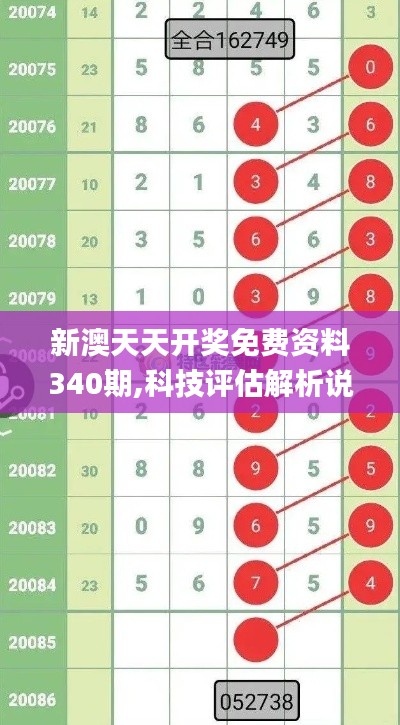 新澳天天开奖免费资料340期,科技评估解析说明_高级款29.415-1