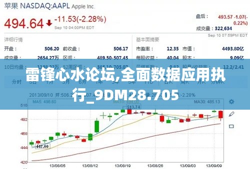 雷锋心水论坛,全面数据应用执行_9DM28.705