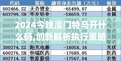 2024今晚澳门特马开什么码,创新解析执行策略_游戏版60.237