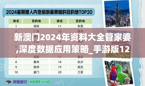 新澳门2024年资料大全管家婆,深度数据应用策略_手游版129.949