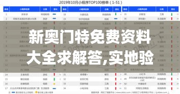 新奥门特免费资料大全求解答,实地验证数据计划_app5.635