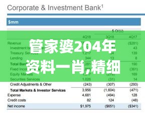 管家婆204年资料一肖,精细化说明解析_苹果款38.129