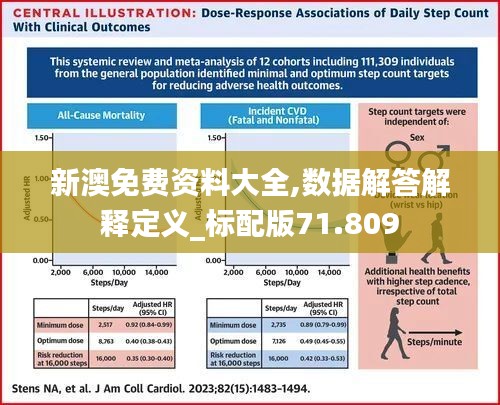 新澳免费资料大全,数据解答解释定义_标配版71.809