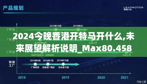 2024今晚香港开特马开什么,未来展望解析说明_Max80.458