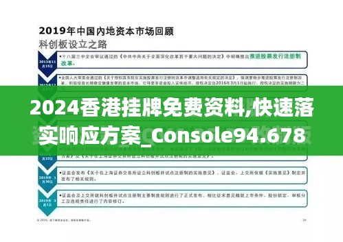 2024香港挂牌免费资料,快速落实响应方案_Console94.678