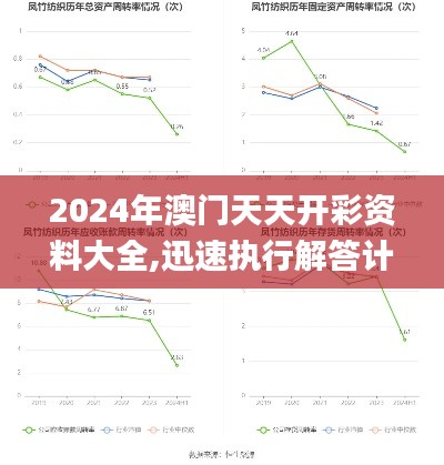 2024年澳门天天开彩资料大全,迅速执行解答计划_HD3.603