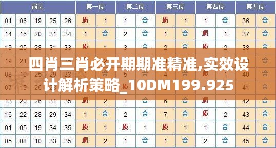 四肖三肖必开期期准精准,实效设计解析策略_10DM199.925