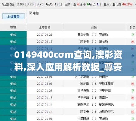 0149400cσm查询,澳彩资料,深入应用解析数据_尊贵款59.972