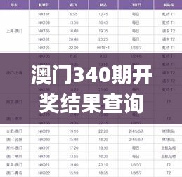 澳门340期开奖结果查询2024年,前沿研究解释定义_粉丝版82.844-4