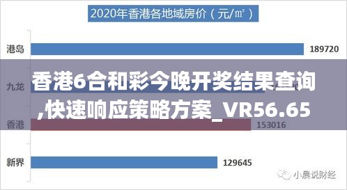 香港6合和彩今晚开奖结果查询,快速响应策略方案_VR56.659