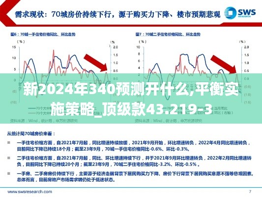 新2024年340预测开什么,平衡实施策略_顶级款43.219-3