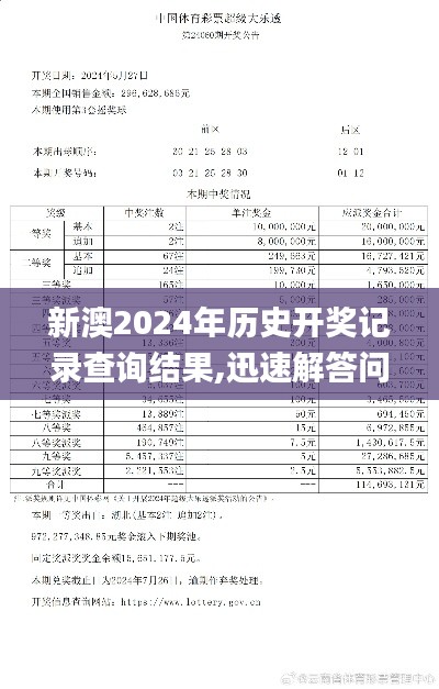 新澳2024年历史开奖记录查询结果,迅速解答问题_V271.533