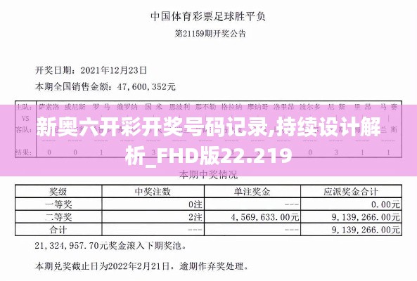 新奥六开彩开奖号码记录,持续设计解析_FHD版22.219