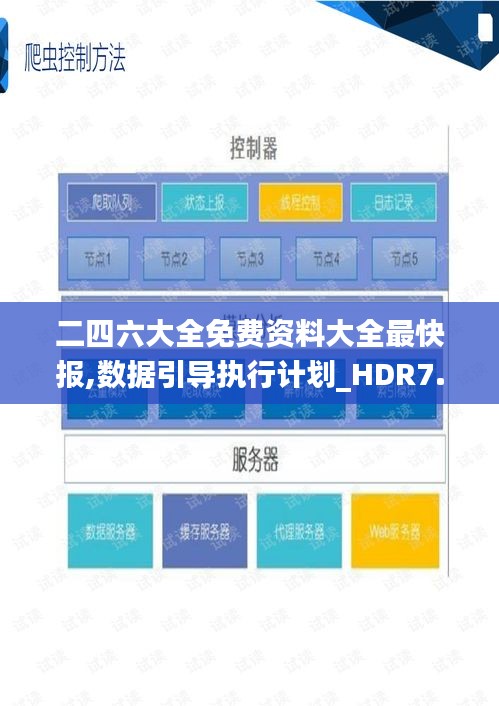 二四六大全免费资料大全最快报,数据引导执行计划_HDR7.974