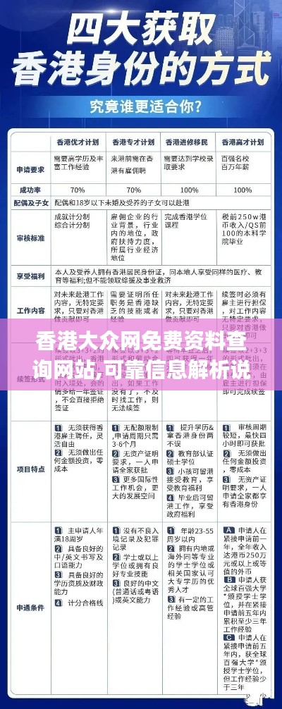 香港大众网免费资料查询网站,可靠信息解析说明_挑战款189.976