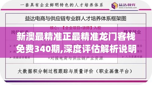 新澳最精准正最精准龙门客栈免费340期,深度评估解析说明_苹果款99.907-9