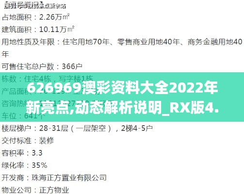 626969澳彩资料大全2022年新亮点,动态解析说明_RX版4.287