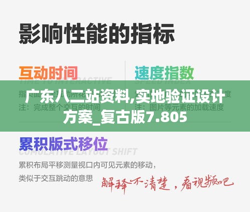 广东八二站资料,实地验证设计方案_复古版7.805