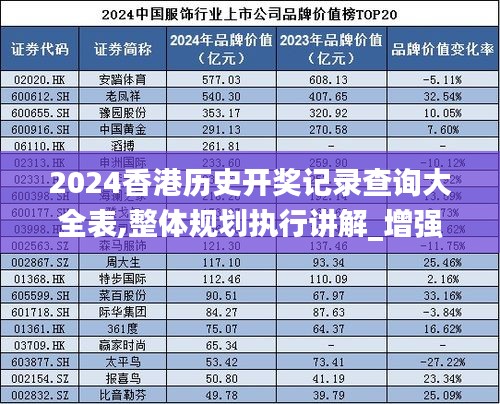 2024香港历史开奖记录查询大全表,整体规划执行讲解_增强版1.863