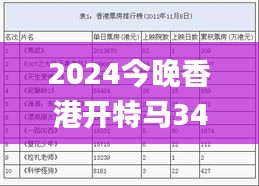 2024今晚香港开特马340期,广泛解析方法评估_suite27.424-5