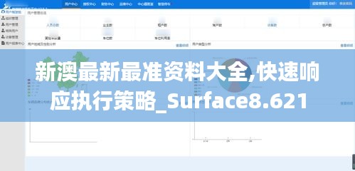 新澳最新最准资料大全,快速响应执行策略_Surface8.621