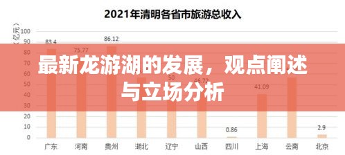 最新龙游湖发展动态，深度观点阐述与立场分析