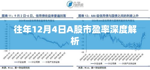 往年12月4日A股市盈率深度剖析与解读