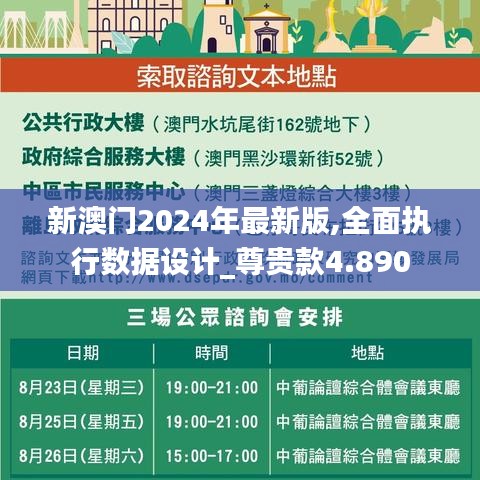 新澳门2024年最新版,全面执行数据设计_尊贵款4.890