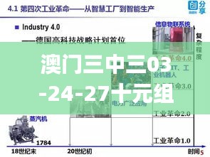 澳门三中三03-24-27十元组合,深入数据执行策略_X6.319