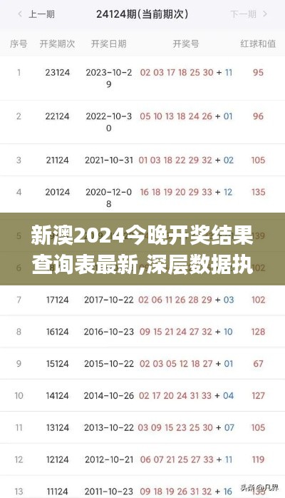 新澳2024今晚开奖结果查询表最新,深层数据执行策略_经典版8.997