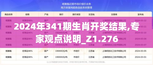 2024年341期生肖开奖结果,专家观点说明_Z1.276