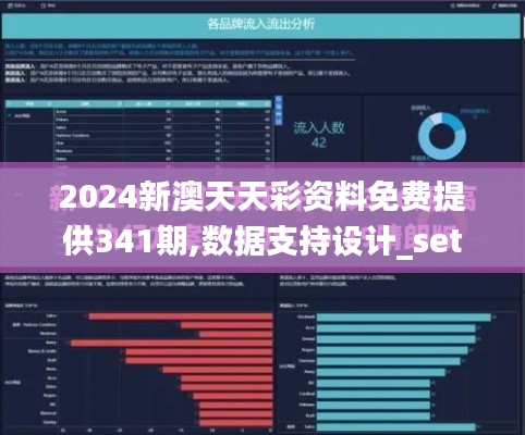 2024新澳天天彩资料免费提供341期,数据支持设计_set4.671