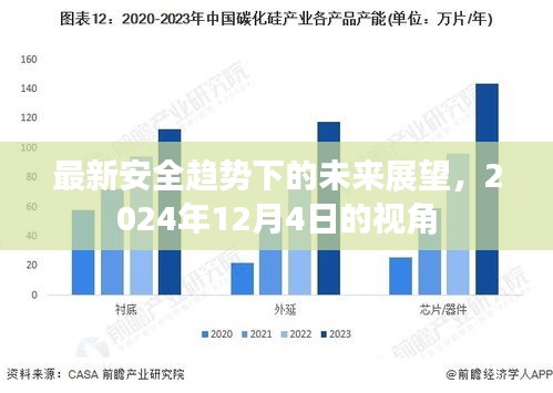 未来安全趋势展望，2024年视角下的安全发展之路