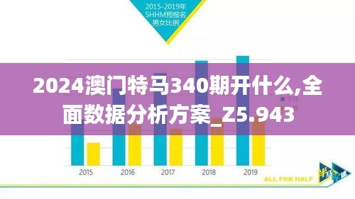 2024澳门特马340期开什么,全面数据分析方案_Z5.943