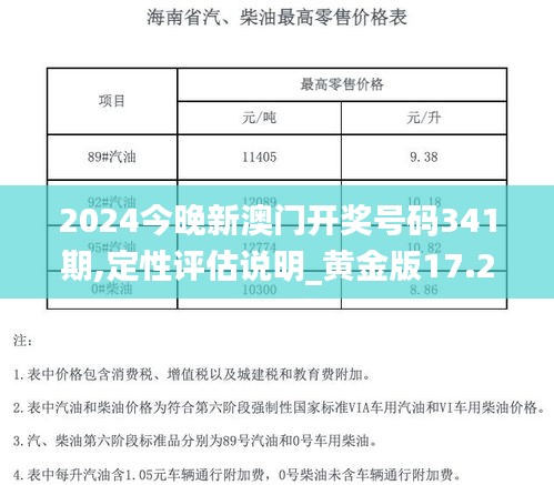 2024今晚新澳门开奖号码341期,定性评估说明_黄金版17.209